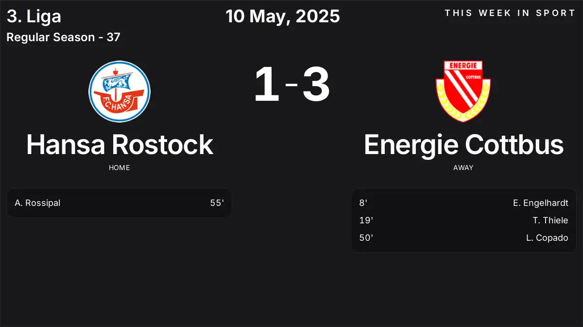 Report: Hansa Rostock vs Energie Cottbus (2025-05-10)