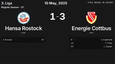 Report: Hansa Rostock vs Energie Cottbus (2025-05-10)