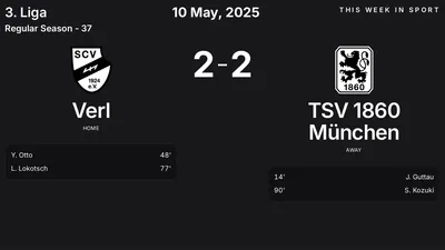 Report: Verl vs TSV 1860 München (2025-05-10)