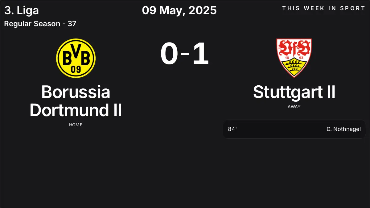 Report: Borussia Dortmund II vs Stuttgart II (2025-05-09)