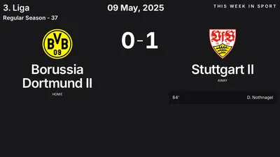 Report: Borussia Dortmund II vs Stuttgart II (2025-05-09)