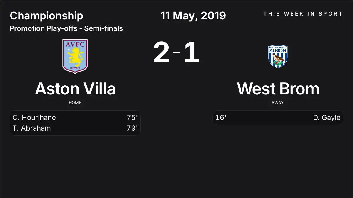 Report: Aston Villa vs West Brom (2019-05-11)