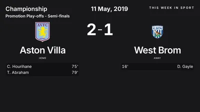 Report: Aston Villa vs West Brom (2019-05-11)