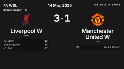 Report: Liverpool W vs Manchester United W (2025-03-14)