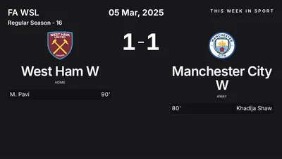 Report: West Ham W vs Manchester City W (2025-03-05)