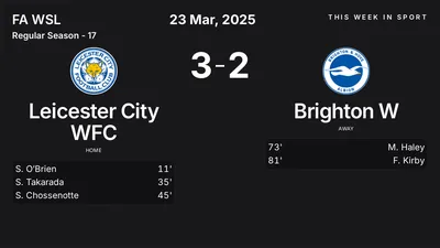 Report: Leicester City WFC vs Brighton W (2025-03-23)