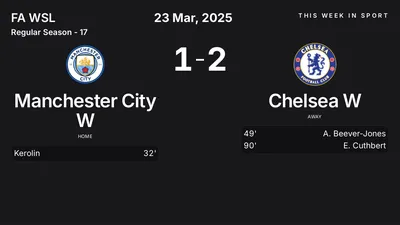 Report: Manchester City W vs Chelsea W (2025-03-23)