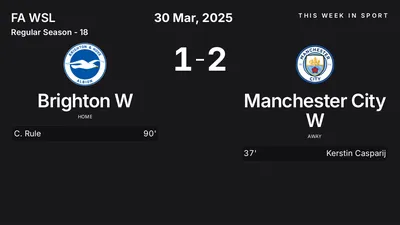 Report: Brighton W vs Manchester City W (2025-03-30)