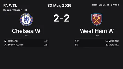 Report: Chelsea W vs West Ham W (2025-03-30)