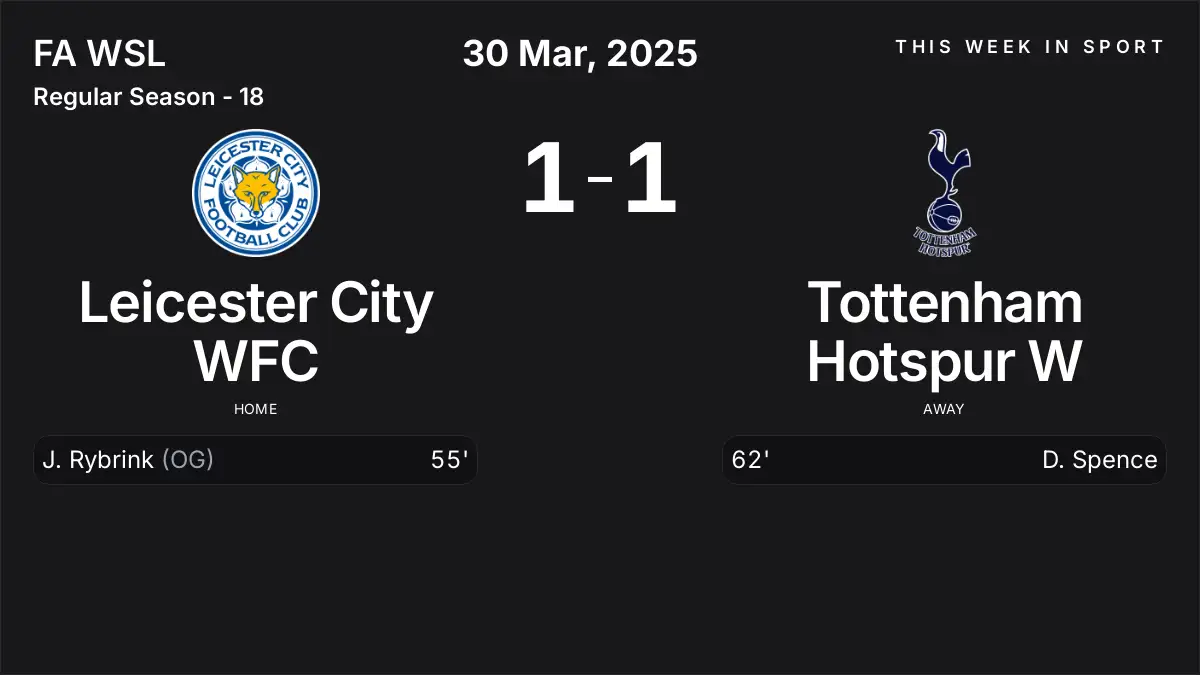 Report: Leicester City WFC vs Tottenham Hotspur W (2025-03-30)