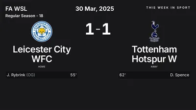 Report: Leicester City WFC vs Tottenham Hotspur W (2025-03-30)