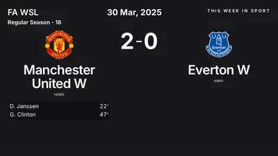 Report: Manchester United W vs Everton W (2025-03-30)