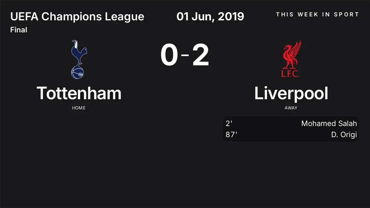 Report: Tottenham vs Liverpool (2019-06-01)