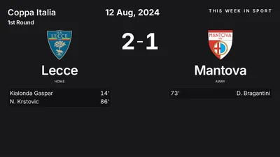 Report: Lecce vs Mantova (2024-08-12)