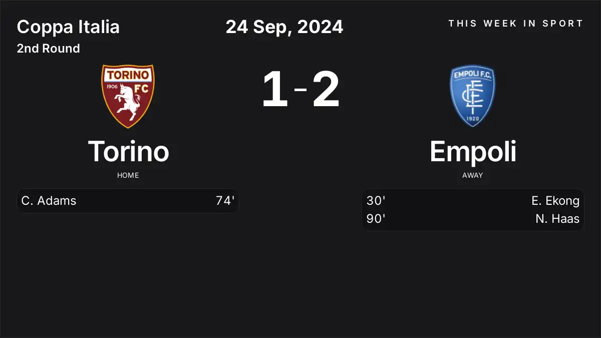 Report: Torino vs Empoli (2024-09-24)