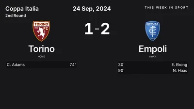 Report: Torino vs Empoli (2024-09-24)