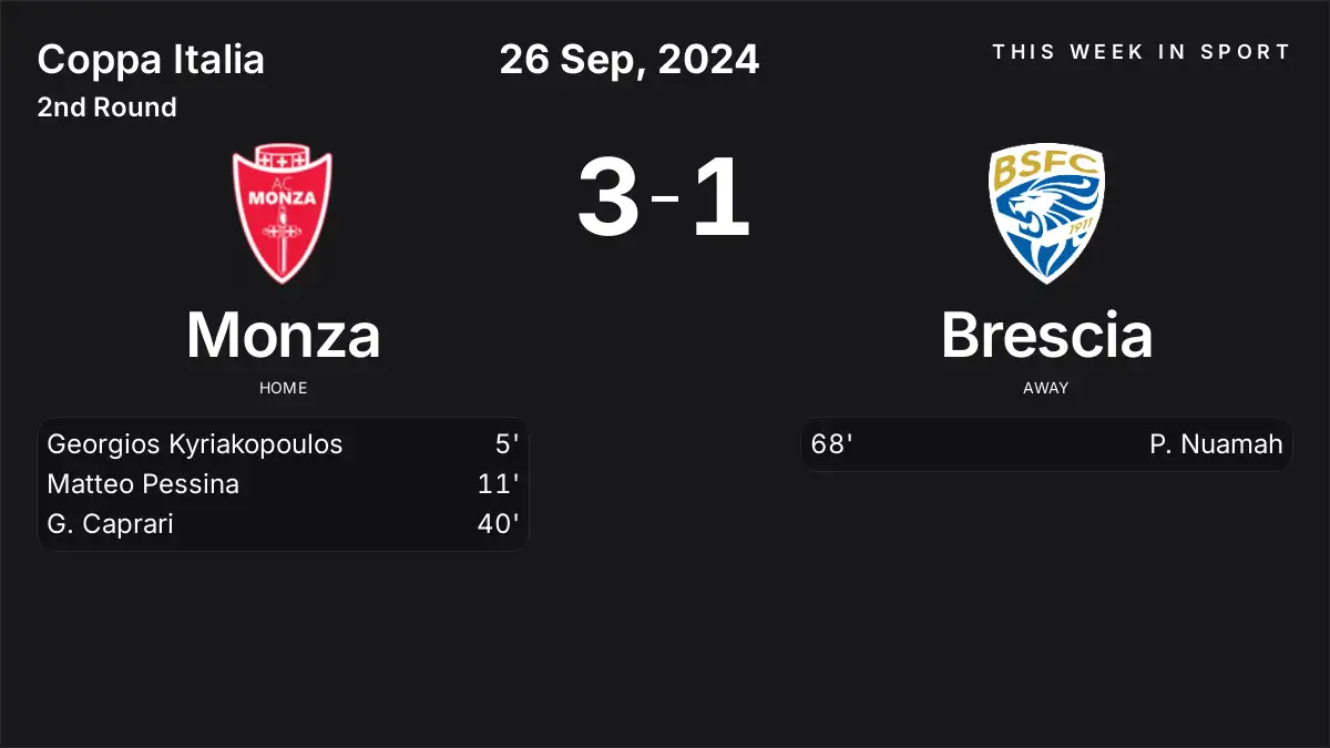 Report: Monza vs Brescia (2024-09-26)