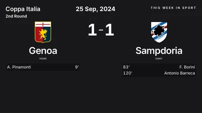 Report: Genoa vs Sampdoria (2024-09-25)