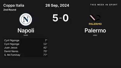 Report: Napoli vs Palermo (2024-09-26)