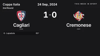 Report: Cagliari vs Cremonese (2024-09-24)