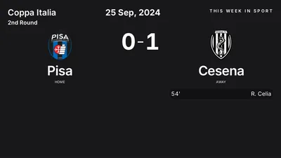 Report: Pisa vs Cesena (2024-09-25)