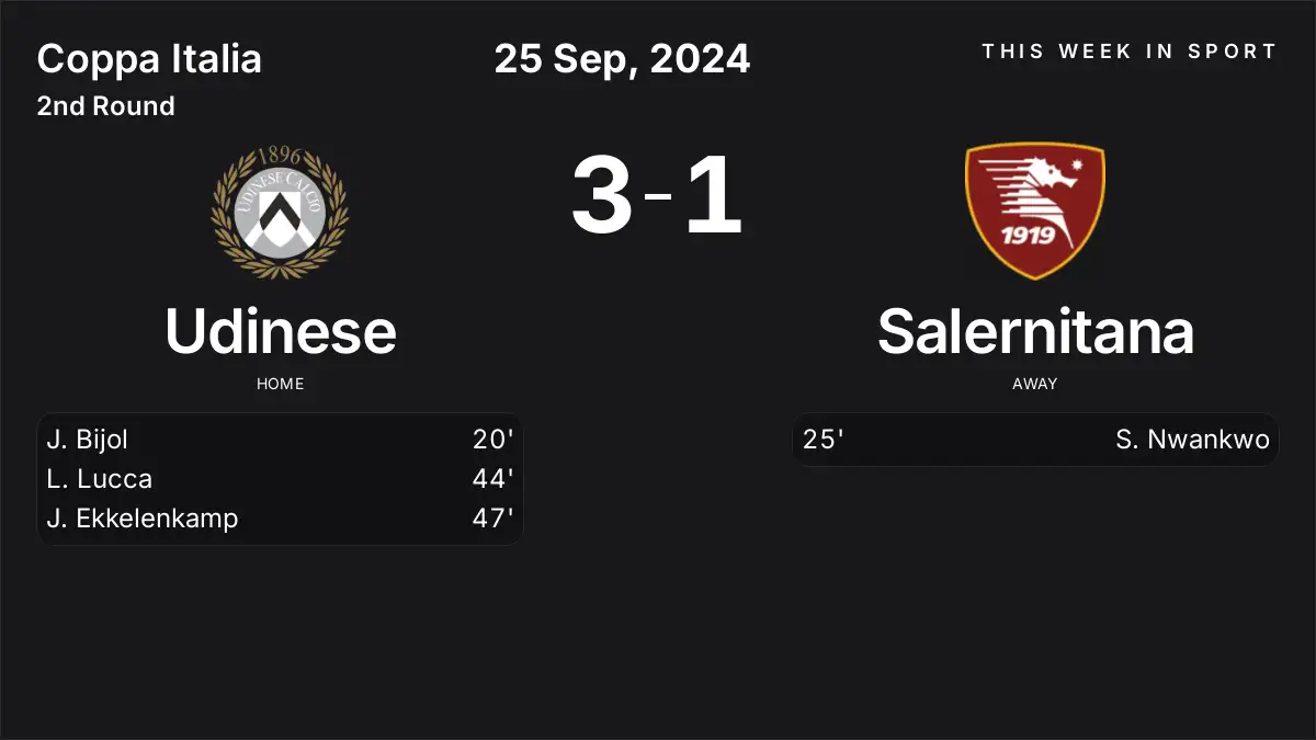 Report: Udinese vs Salernitana (2024-09-25)