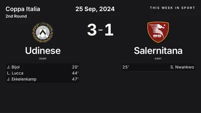 Report: Udinese vs Salernitana (2024-09-25)