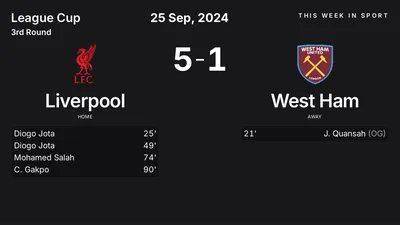 Report: Liverpool vs West Ham (2024-09-25)