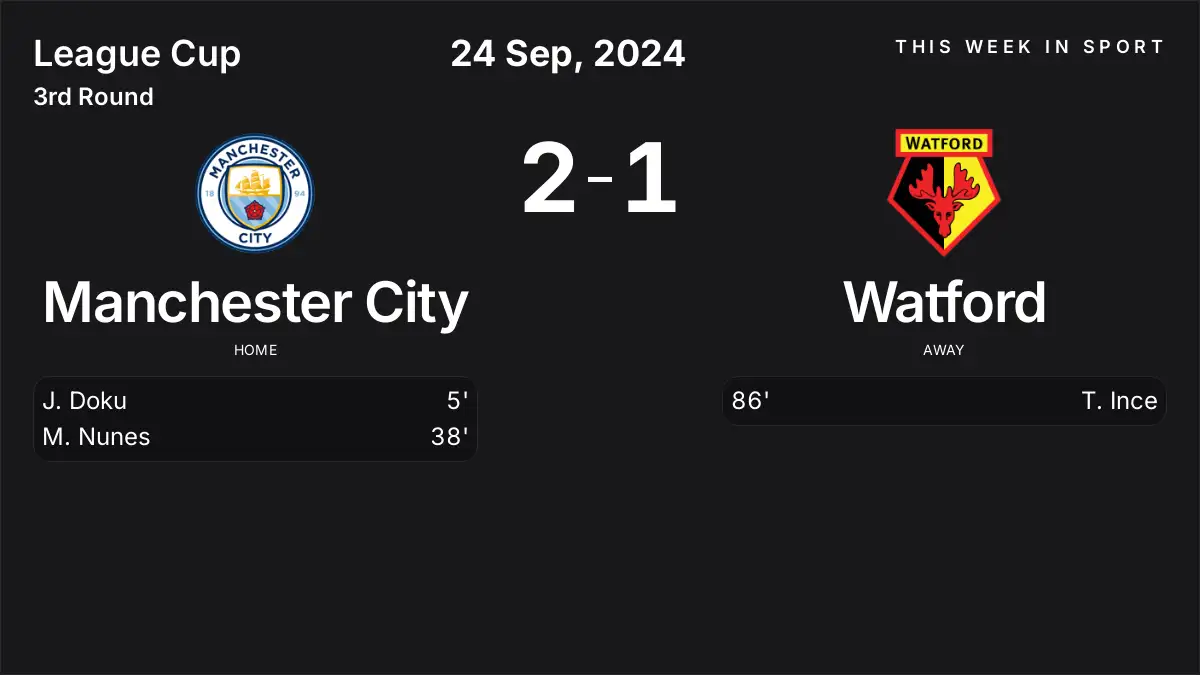 Report: Manchester City vs Watford (2024-09-24)