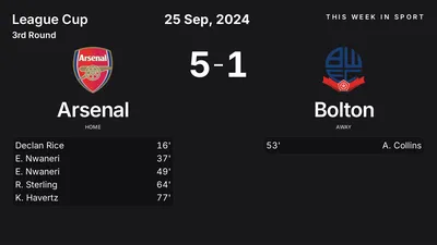 Report: Arsenal vs Bolton (2024-09-25)