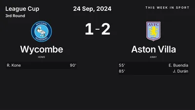Report: Wycombe vs Aston Villa (2024-09-24)