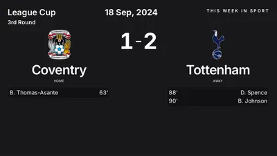 Report: Coventry vs Tottenham (2024-09-18)