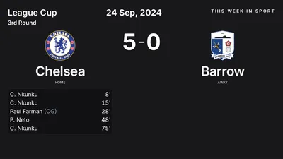 Report: Chelsea vs Barrow (2024-09-24)