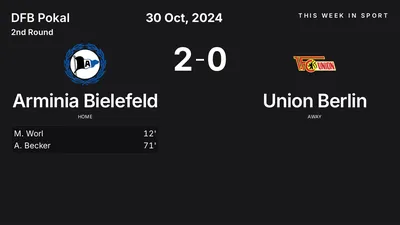 Report: Arminia Bielefeld vs Union Berlin (2024-10-30)