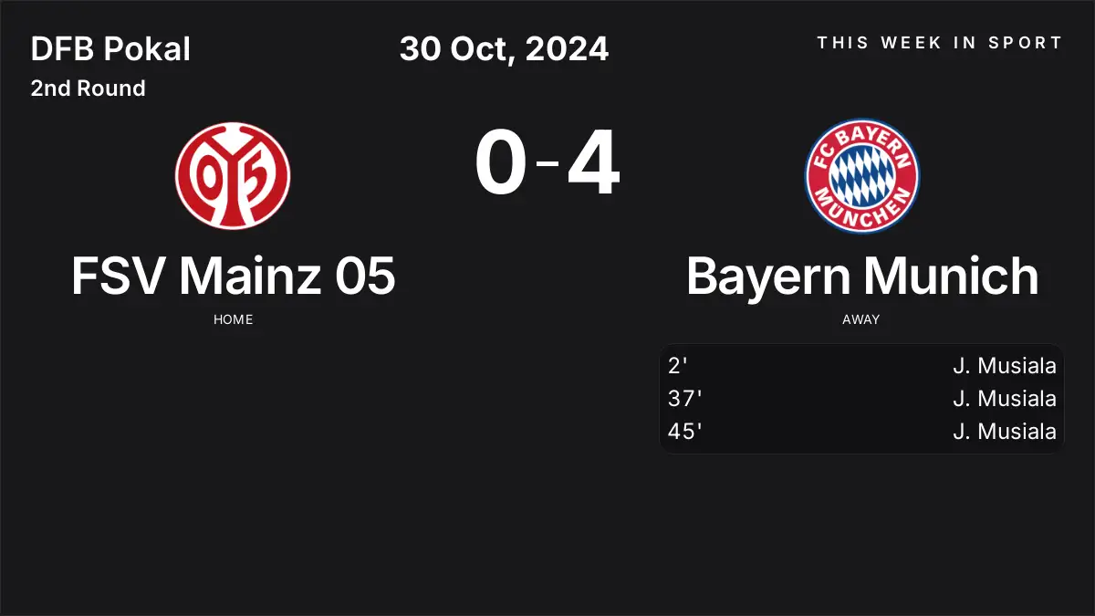 Report: FSV Mainz 05 vs Bayern Munich (2024-10-30)