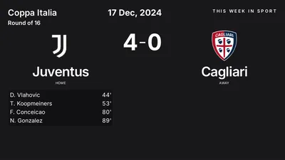 Report: Juventus vs Cagliari (2024-12-17)