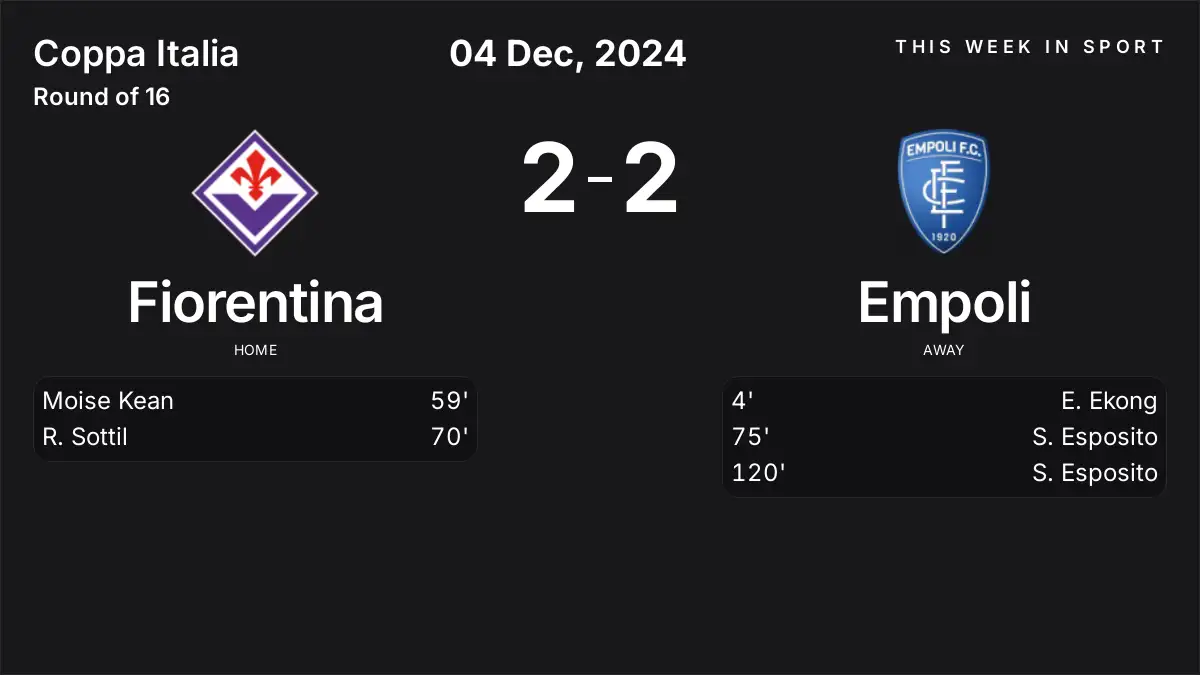 Report: Fiorentina vs Empoli (2024-12-04)