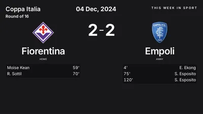 Report: Fiorentina vs Empoli (2024-12-04)
