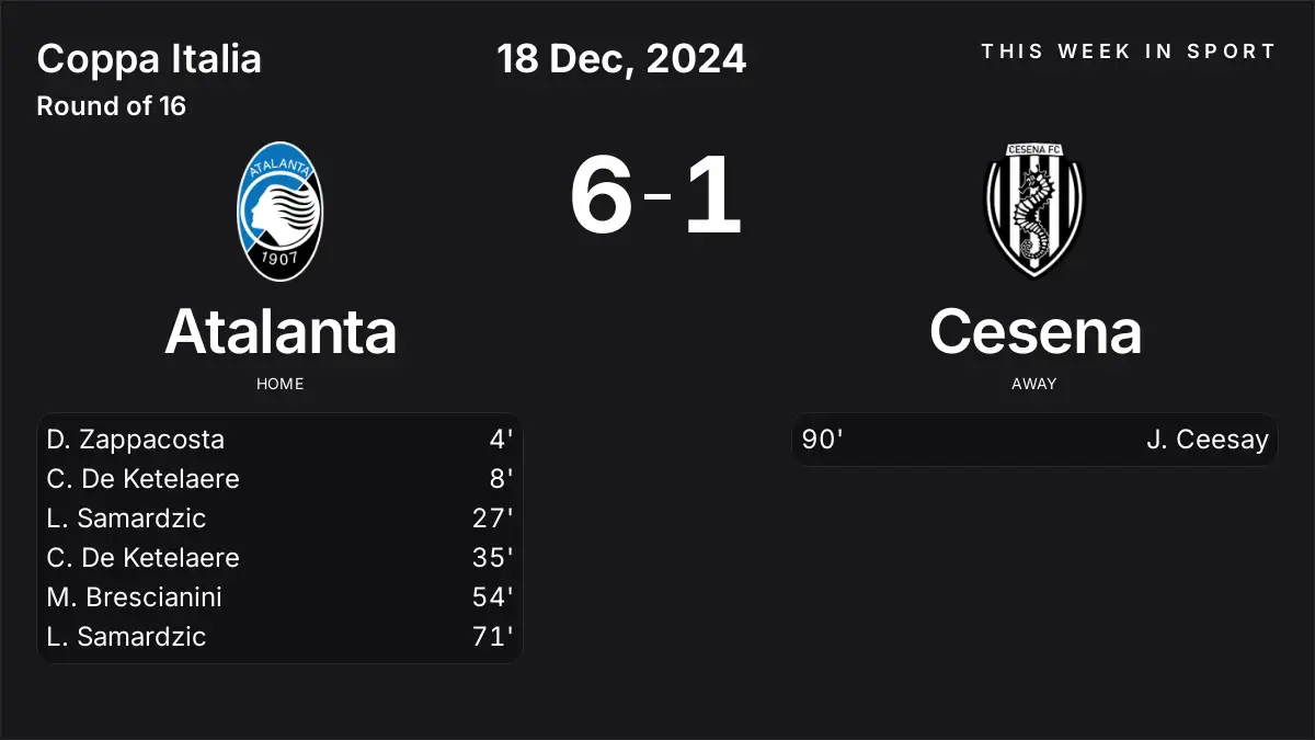 Report: Atalanta vs Cesena (2024-12-18)