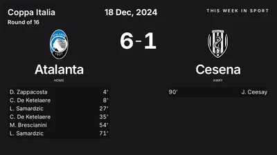 Report: Atalanta vs Cesena (2024-12-18)