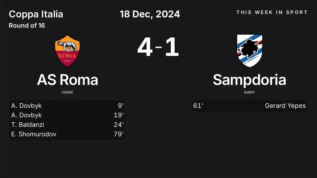 Report: AS Roma vs Sampdoria (2024-12-18)