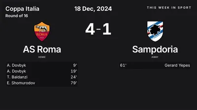 Report: AS Roma vs Sampdoria (2024-12-18)
