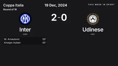 Report: Inter vs Udinese (2024-12-19)