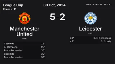 Report: Manchester United vs Leicester (2024-10-30)