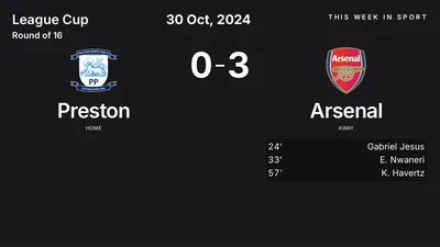 Report: Preston vs Arsenal (2024-10-30)