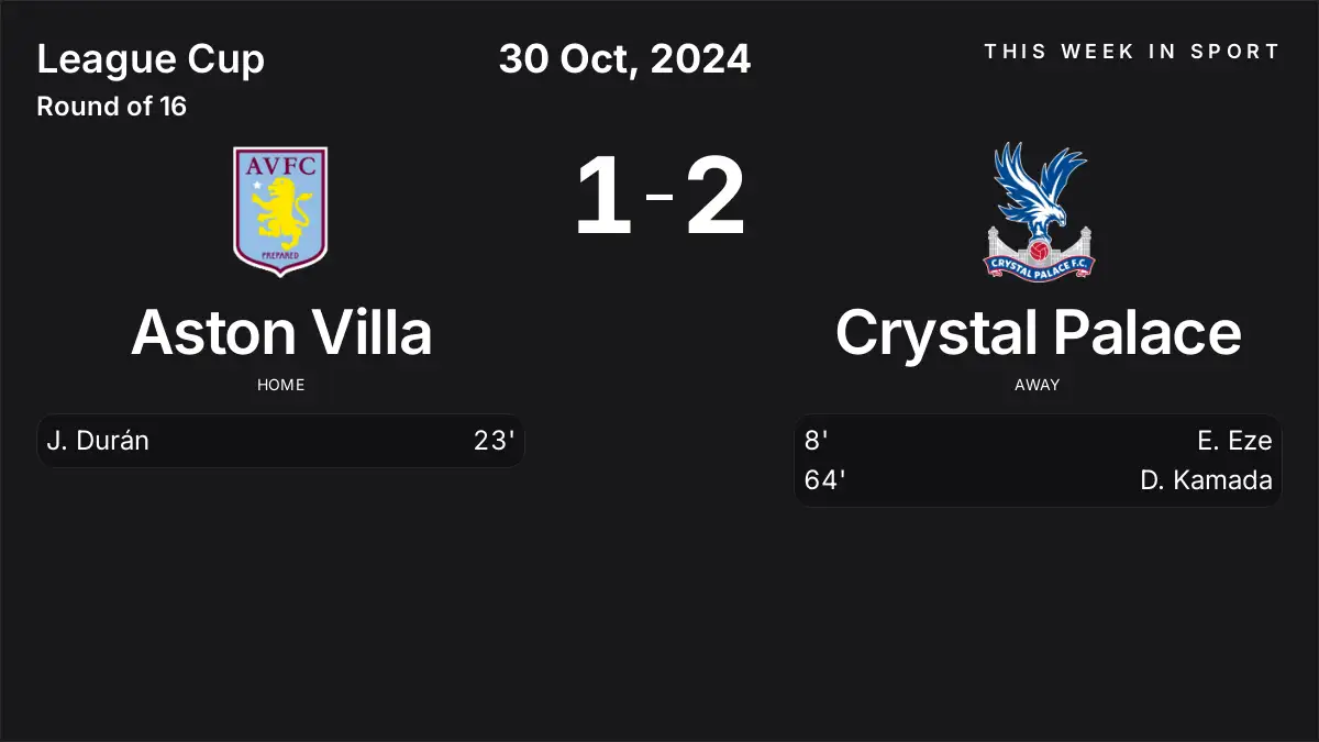 Report: Aston Villa vs Crystal Palace (2024-10-30)