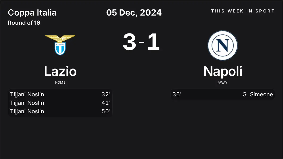 Report: Lazio vs Napoli (2024-12-05)