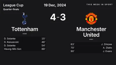 Report: Tottenham vs Manchester United (2024-12-19)