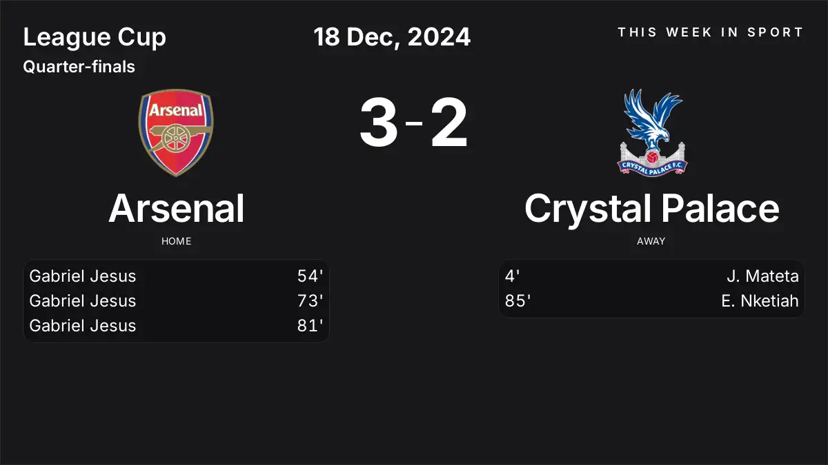 Report: Arsenal vs Crystal Palace (2024-12-18)