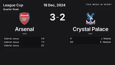 Report: Arsenal vs Crystal Palace (2024-12-18)